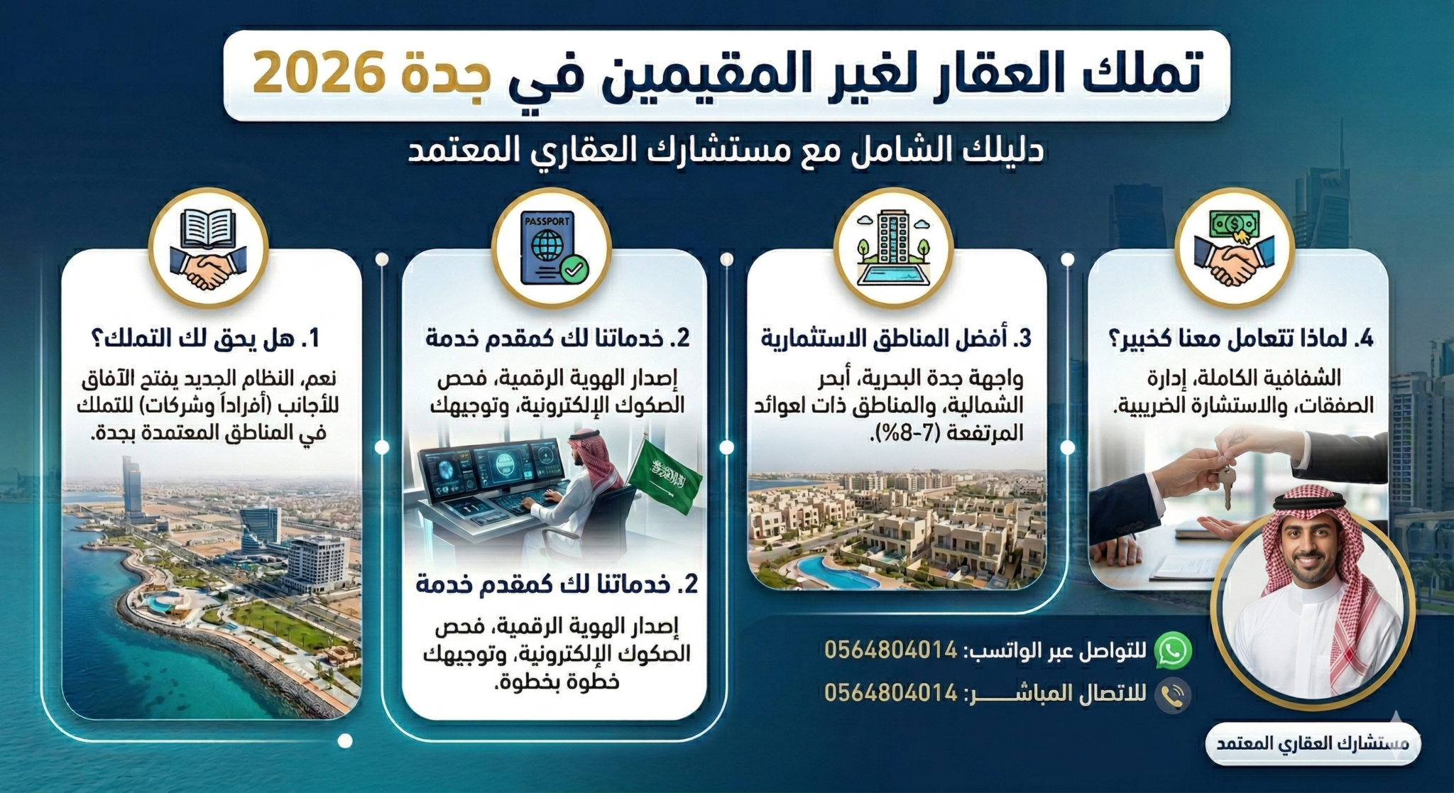 تملك العقار لغير المقيمين في جدة 2026: دليلك الشامل مع مستشارك العقاري المعتمد
